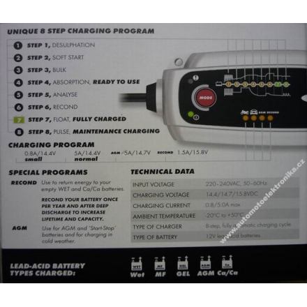 MXS 5.0 nabiječka auto-moto baterií automatická